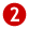 service rating